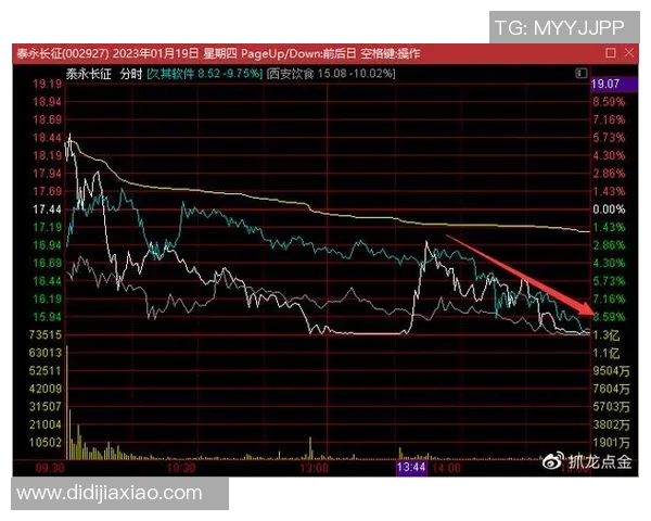 重庆足球队与西安足球队赛后复盘分析及比赛经验总结