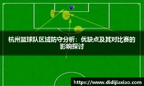 杭州篮球队区域防守分析：优缺点及其对比赛的影响探讨