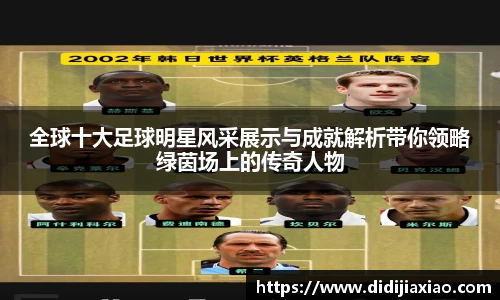 全球十大足球明星风采展示与成就解析带你领略绿茵场上的传奇人物